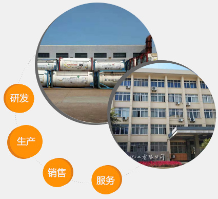 SINOGEL Amino Acid Co., Ltd.